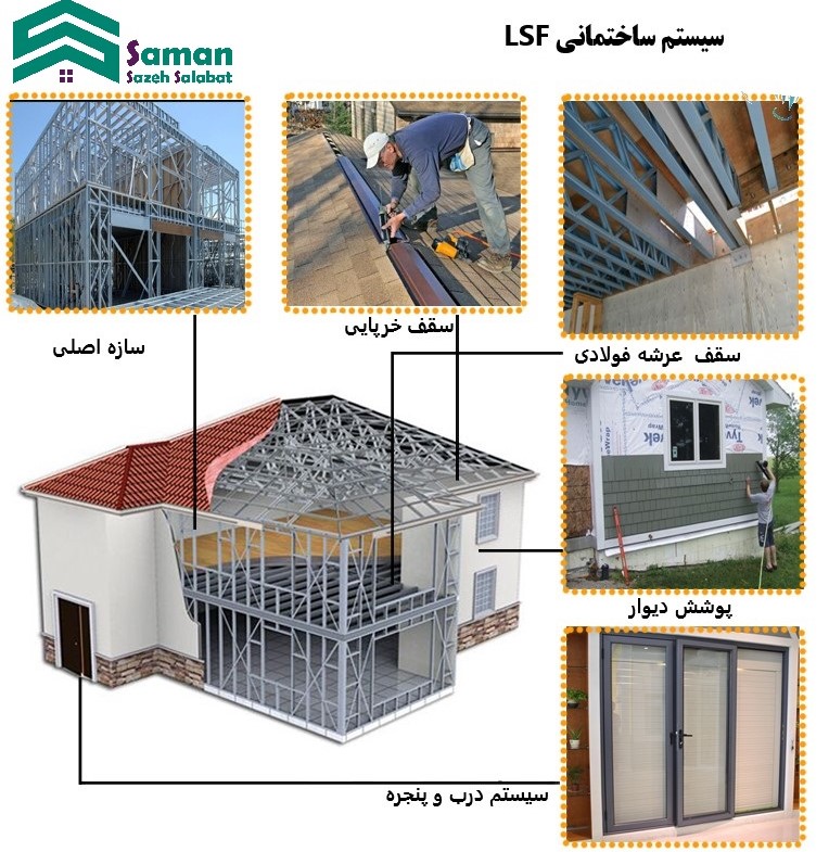 LSF|سازه پیش ساخته|LSFسازه
